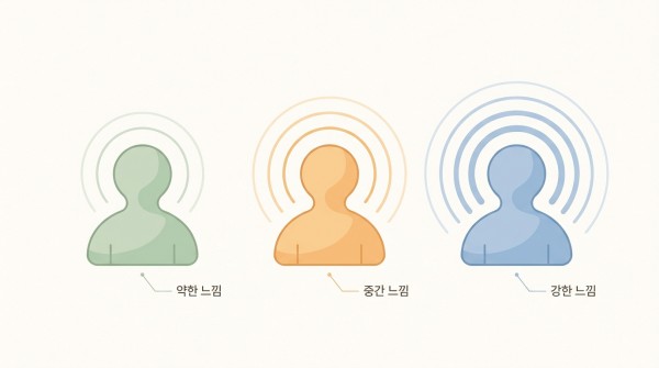통증의 체감은 / 사람마다 달라요 - 광주 소프웨이브 | 미미썸의원 광주광천점