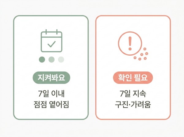 붉은 기가 7일을 넘기거나 구진·가려움이 동반되면 기다리지 말고 시술받은 곳에서 확인한다 - 광주포텐자 | 미미썸의원 광주광천점