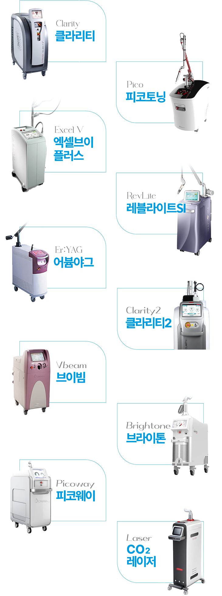 기미, 잡티, 점